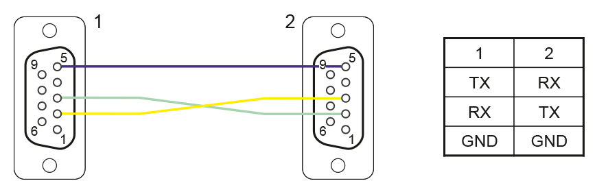 nullnull_modem.jpg